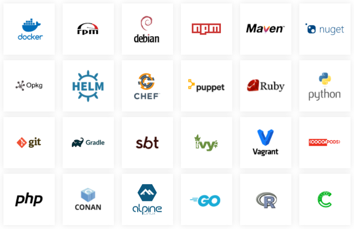 Major Package Formats