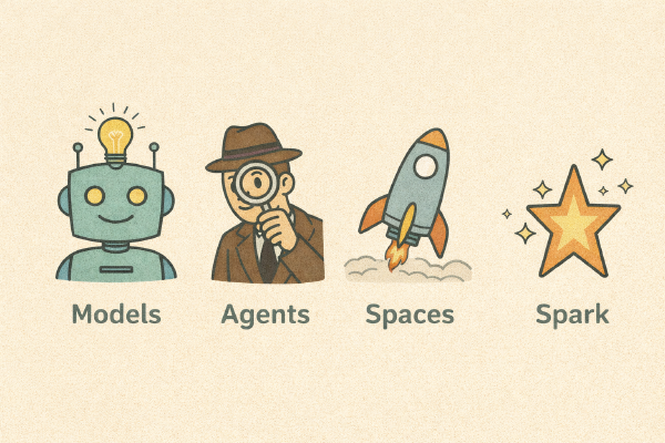 GitHub AI 名词全解析:Copilot、Agents、Models 到 MCP,到底谁是谁?