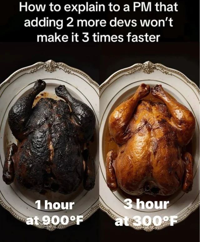 More People, More Problems