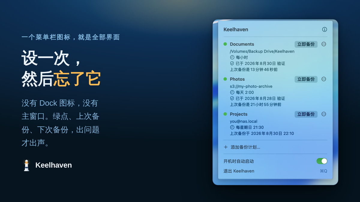 Keelhaven 菜单栏界面,显示各个备份计划的状态