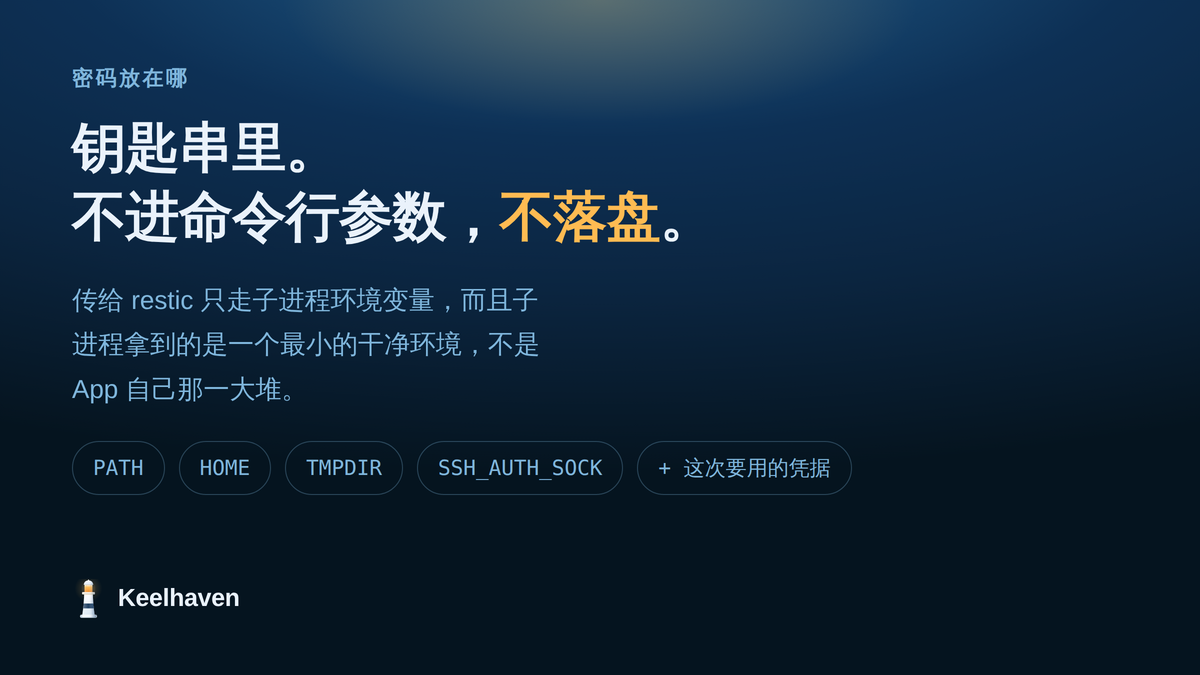 密码放在钥匙串里,不进命令行参数,不落盘