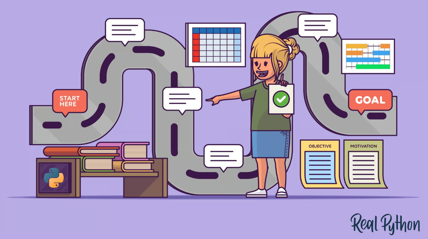 Python Learning Roadmap